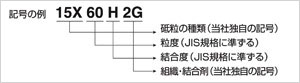 砥石　平面研削盤　成形研削盤　内面研削盤