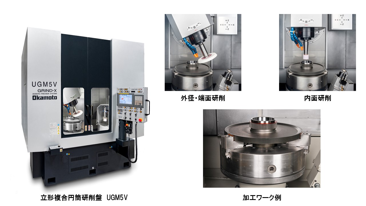 研削革命　複合研削　太陽工機　円筒研削盤