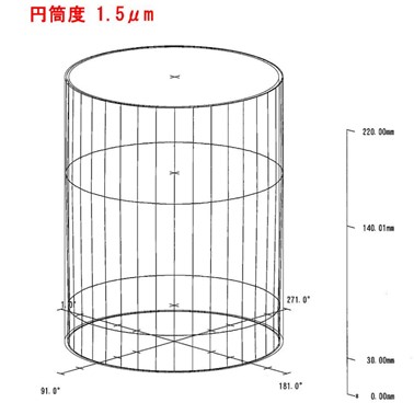 内面研削盤　UGM5V 円筒度　真円度