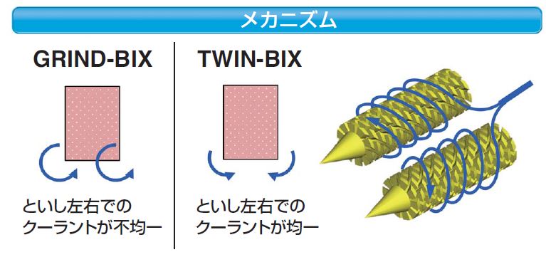 岡本工作機械製製作所　バイス