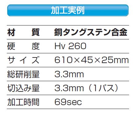 岡本工作機械製製作所　バイス