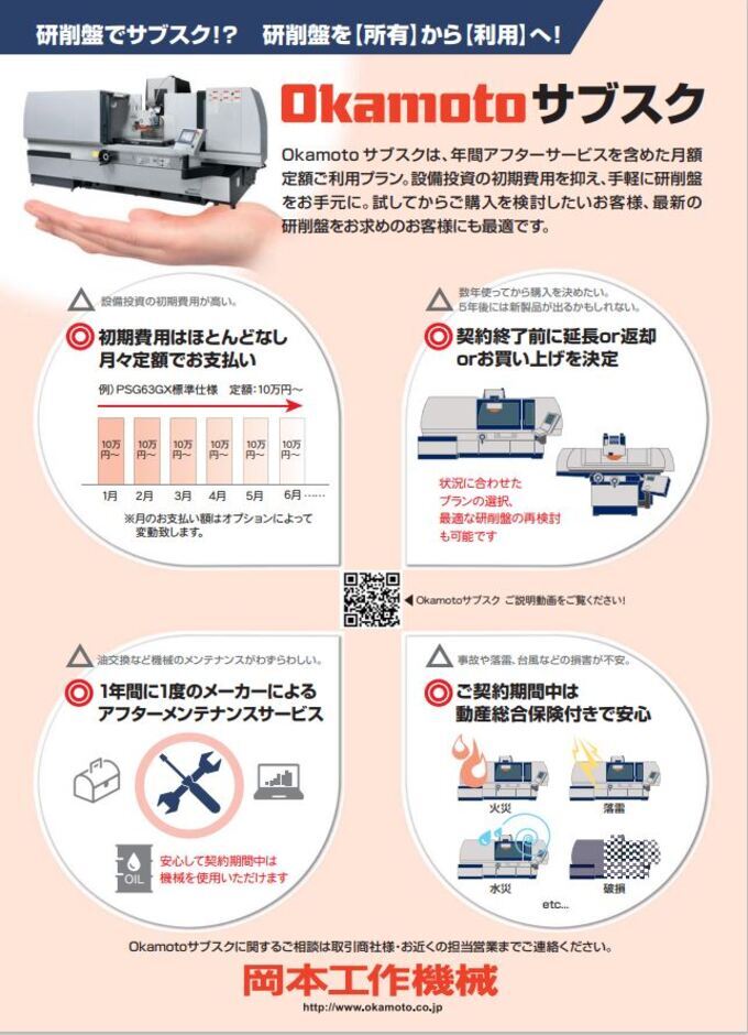 周辺機器　GRIND-X