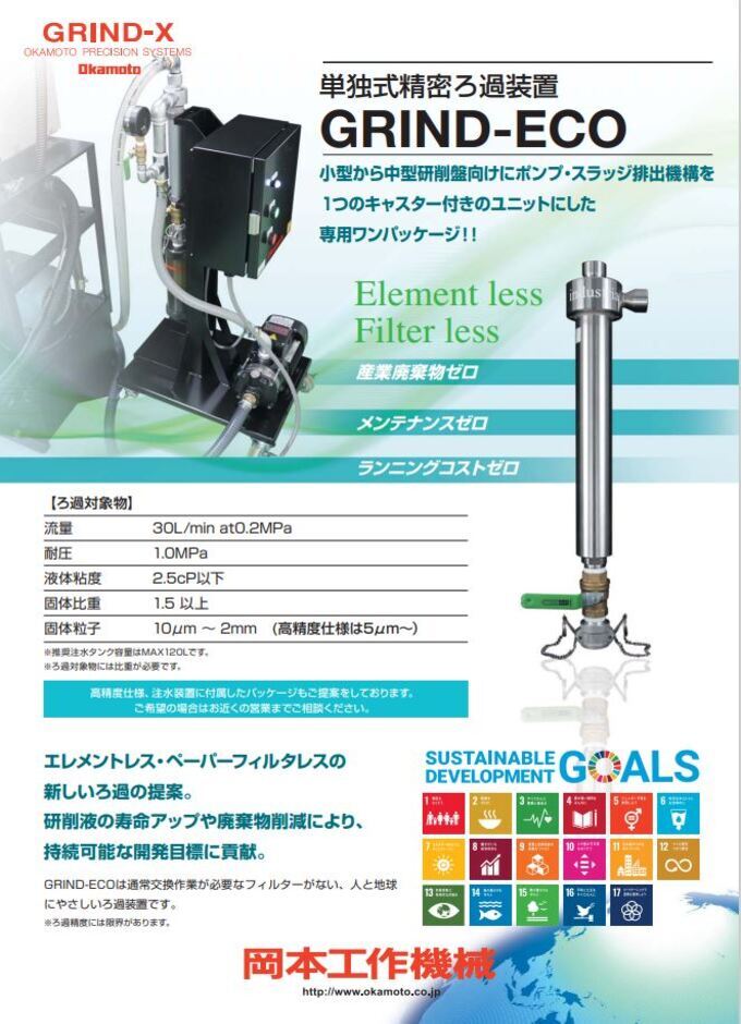 周辺機器　GRIND-X