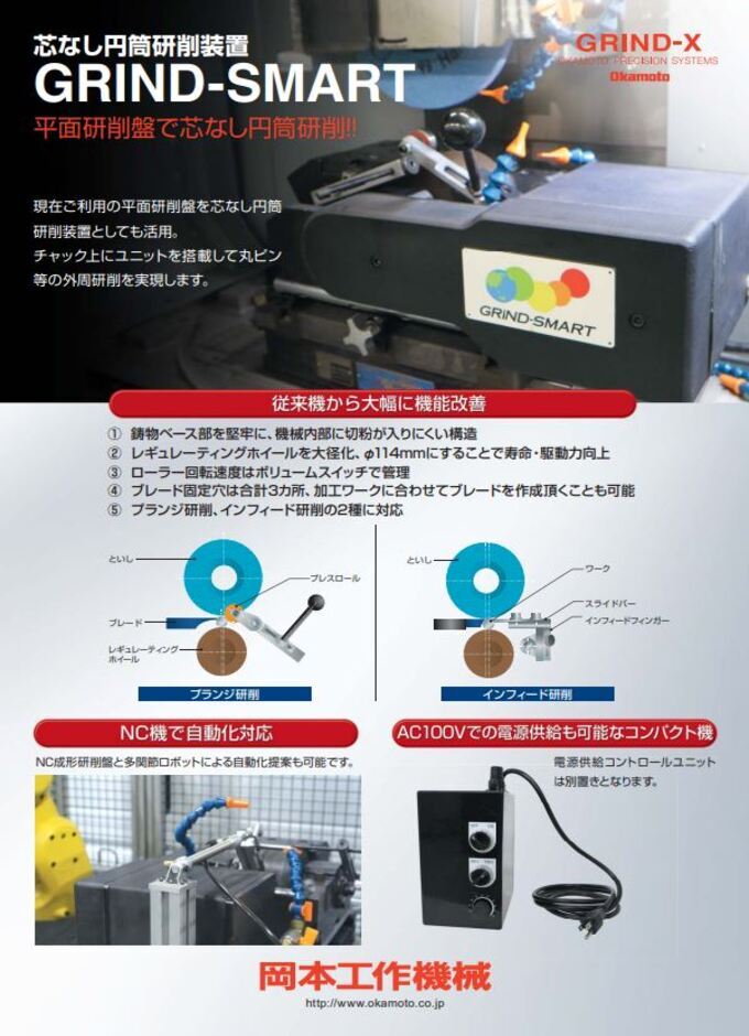 周辺機器　GRIND-X