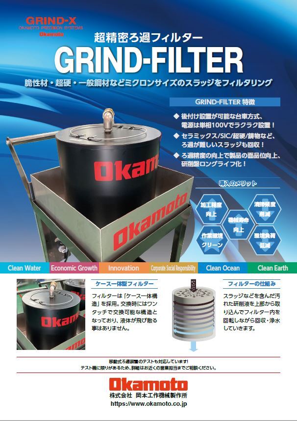 周辺機器　GRIND-X