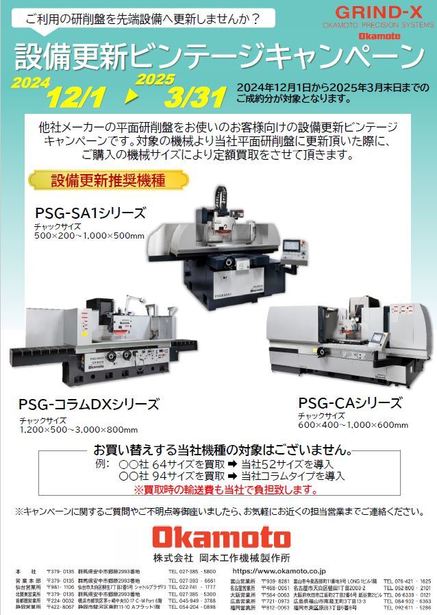 周辺機器　GRIND-X